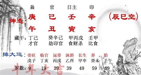 官印高透格|官印相生 注定是公门中人吗